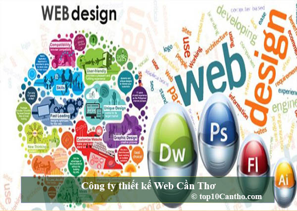 Công ty thiết kế Web Cần Thơ